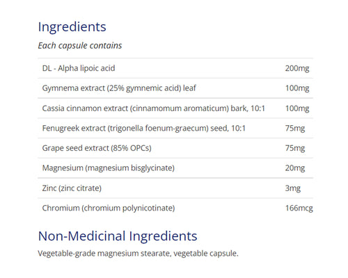 CanPrev Blood Sugar Support 120 Veggie Caps